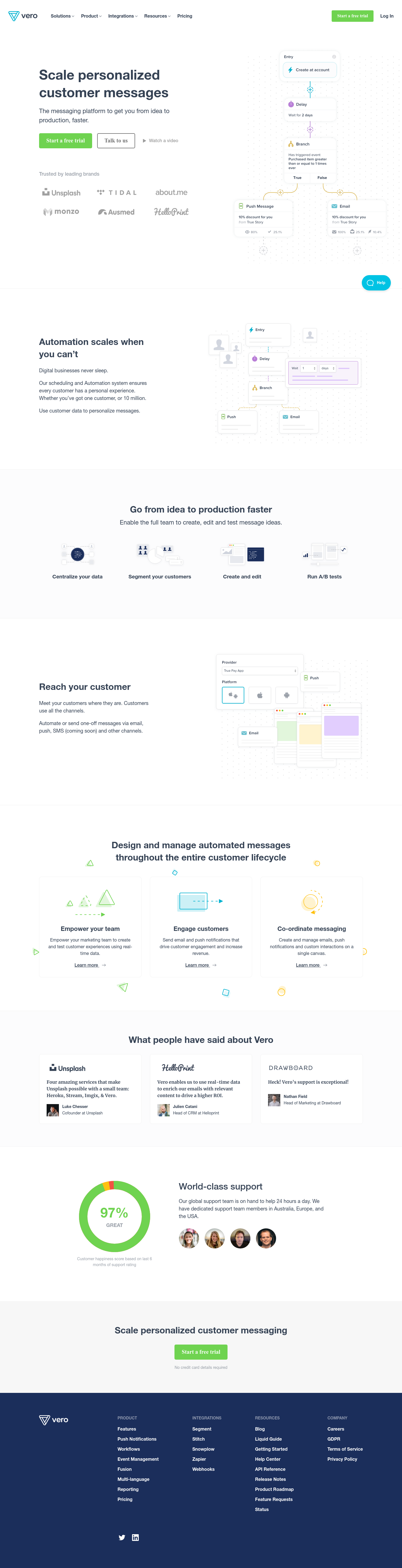 Getvero Landing Page screenshot
