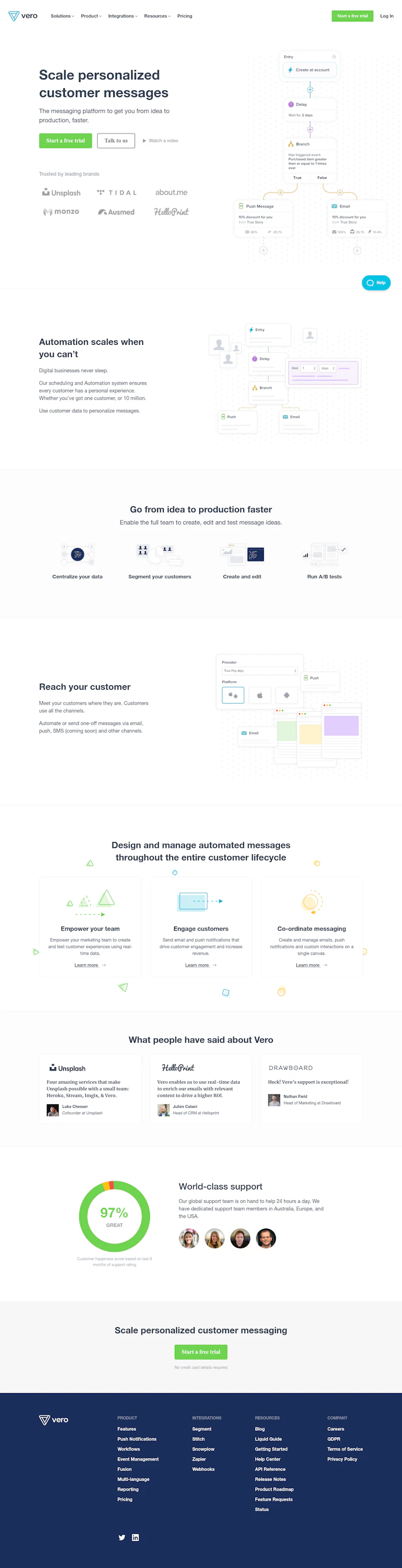 Getvero Landing Page screenshot