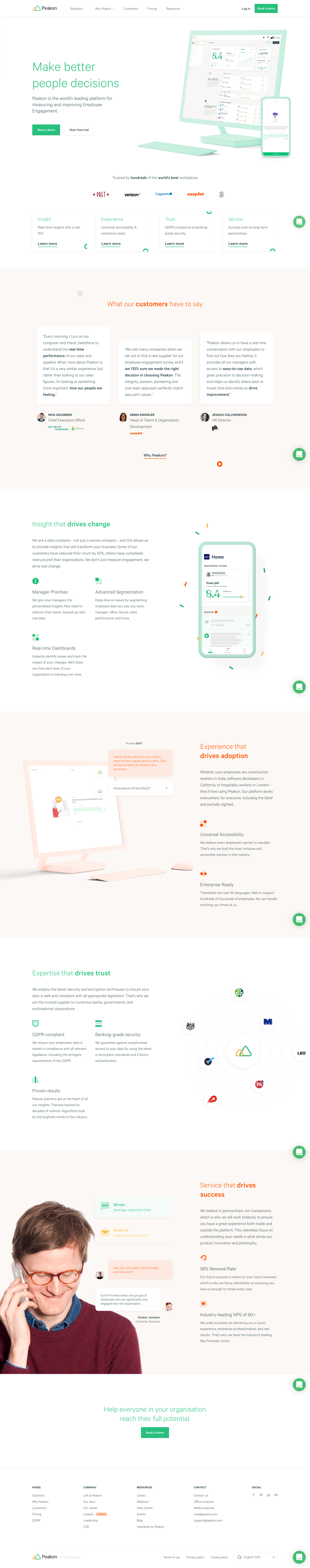 Peakon Landing Page screenshot