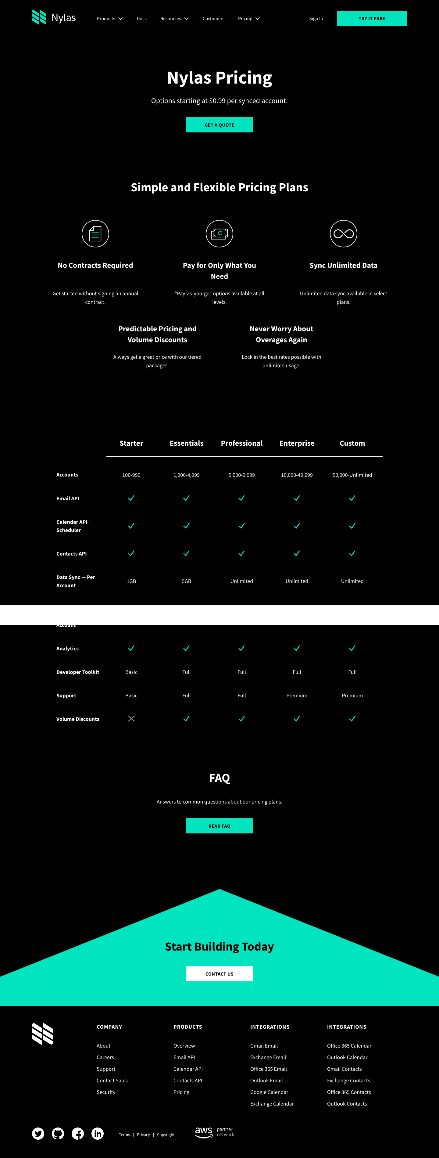Nylas Pricing screenshot