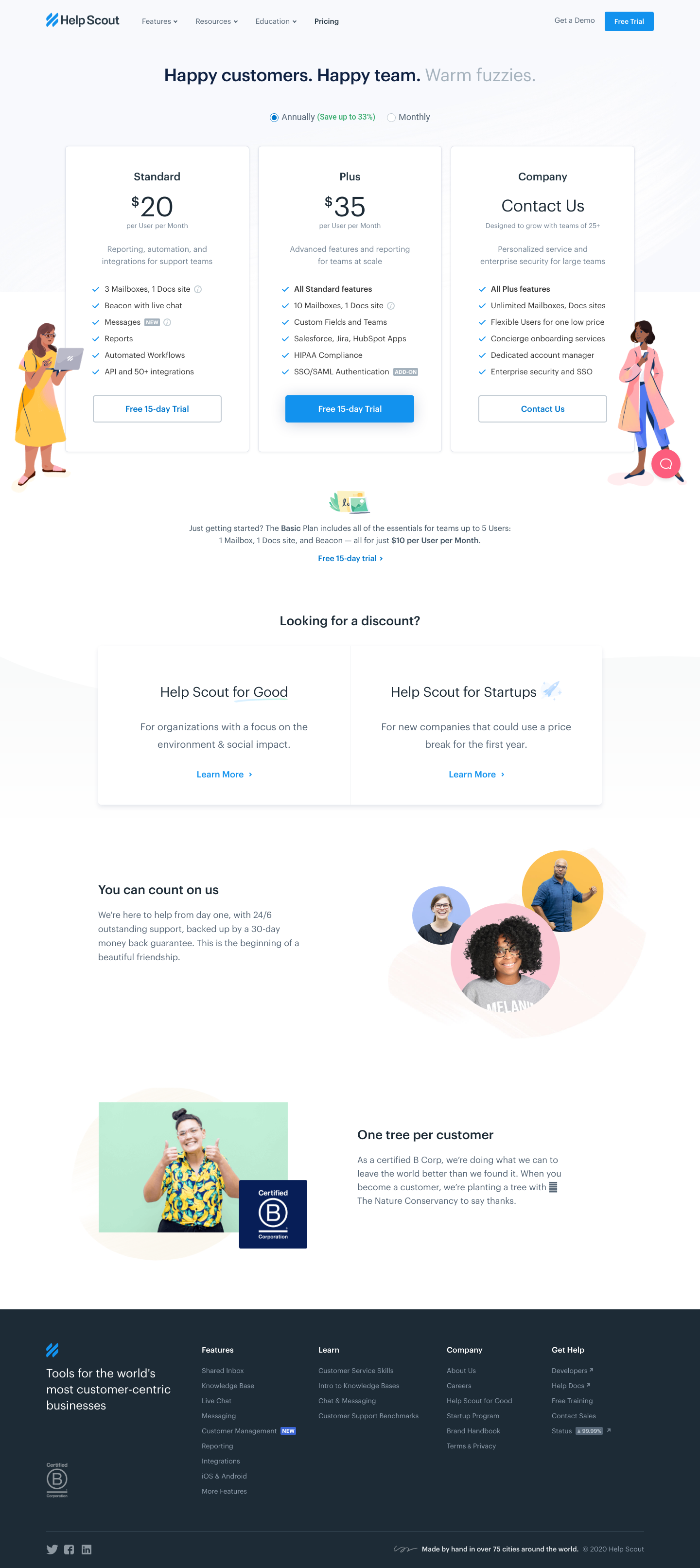 Helpscout Pricing screenshot