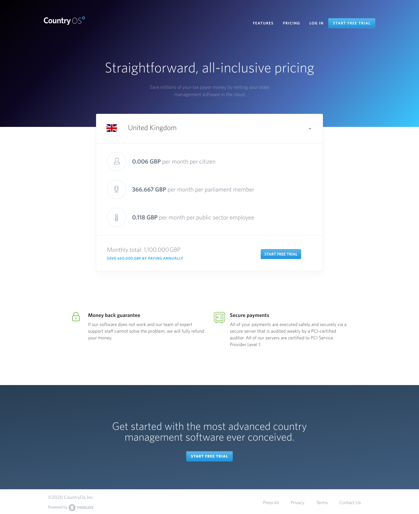 Countryos Pricing screenshot