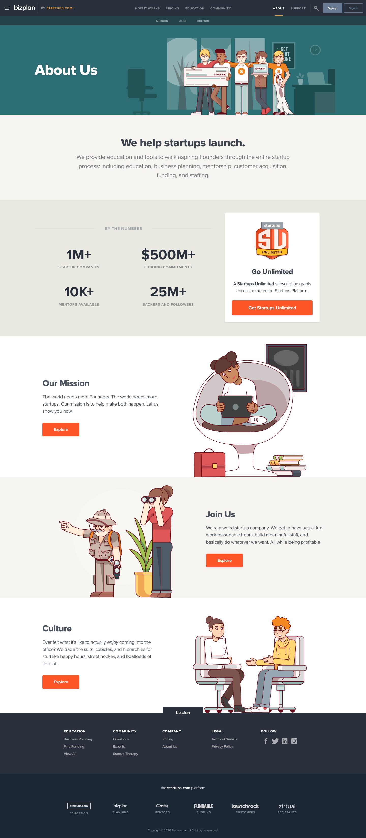 Bizplan About screenshot