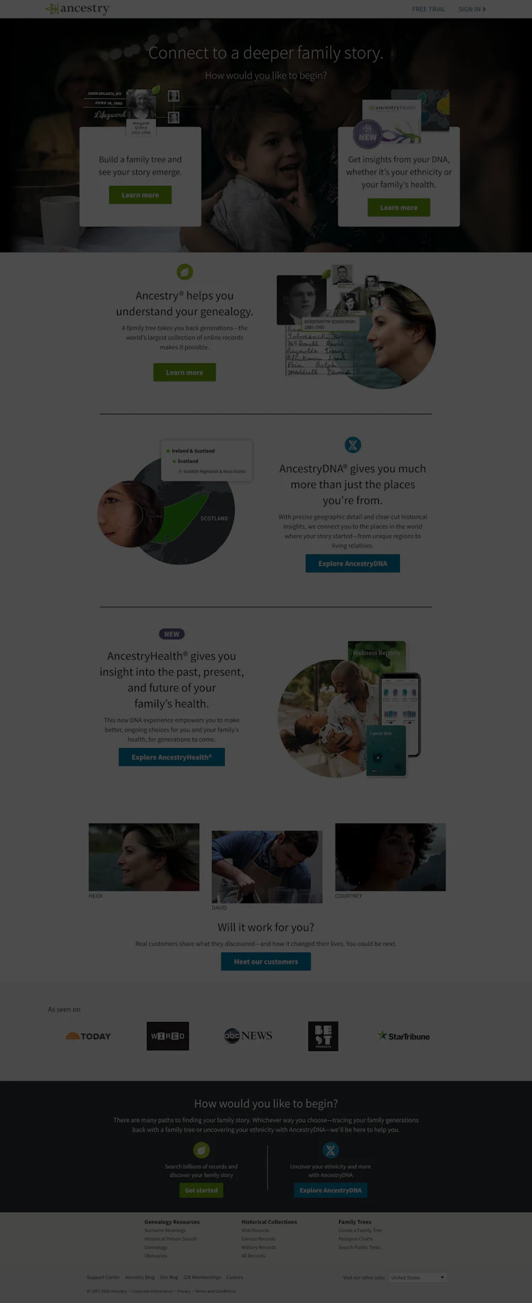 Ancestry Landing Page screenshot