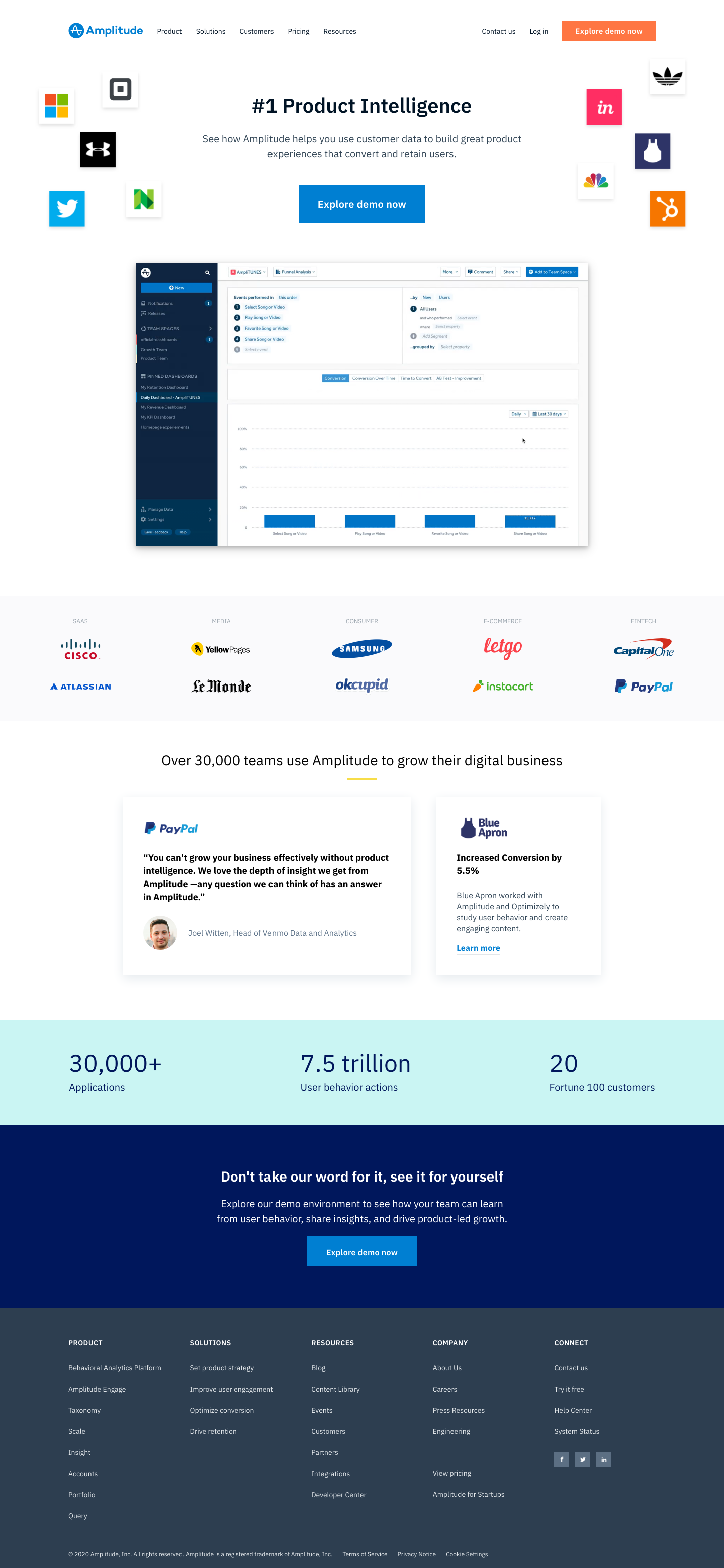 Amplitude Landing Page screenshot