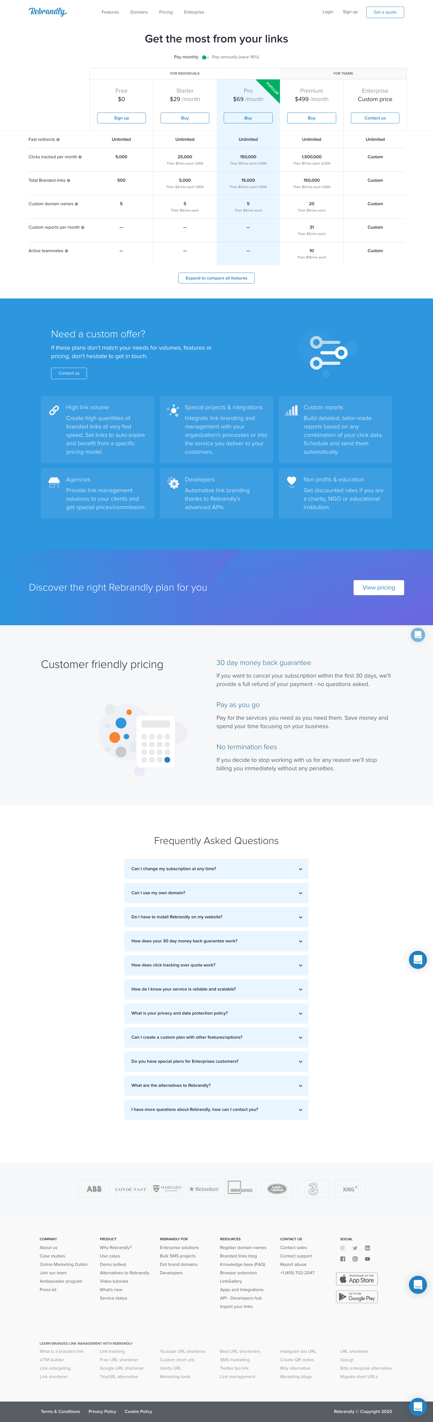 Rebrandly Pricing screenshot