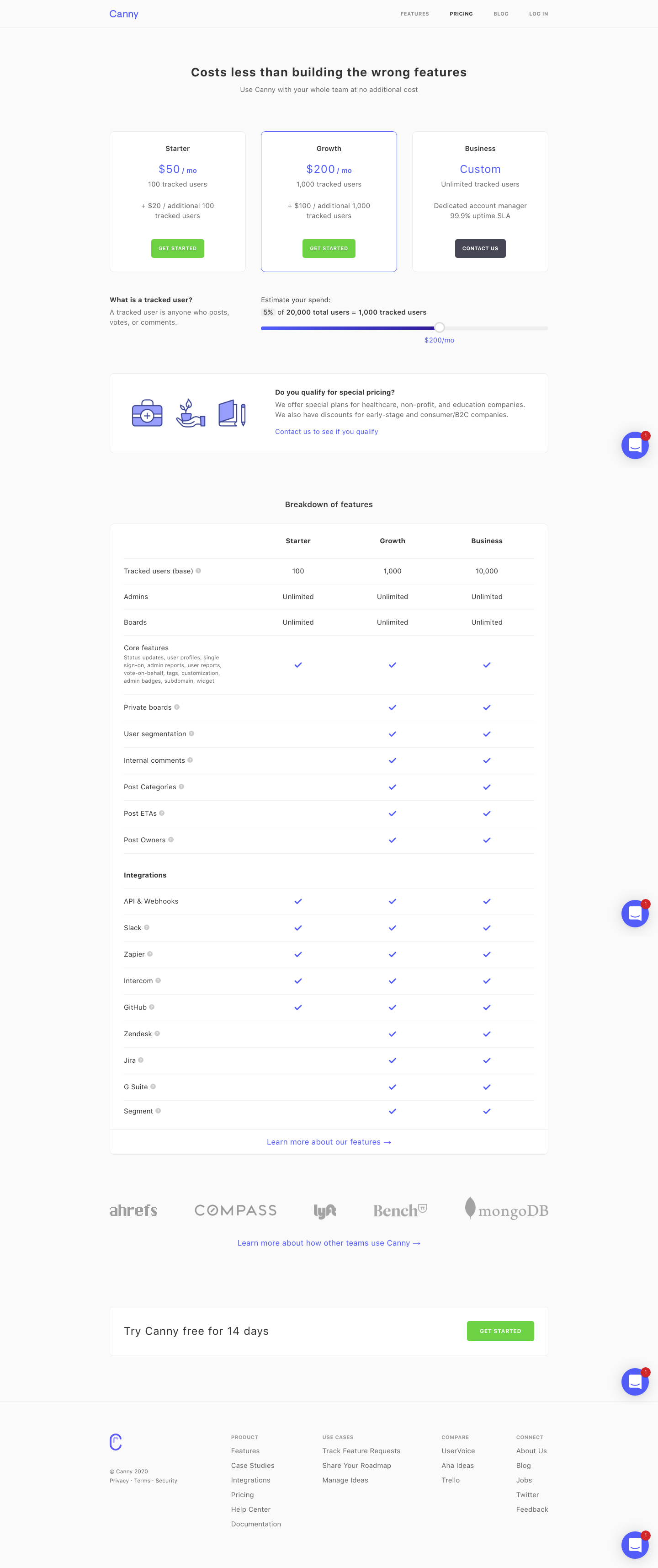 Canny Pricing screenshot