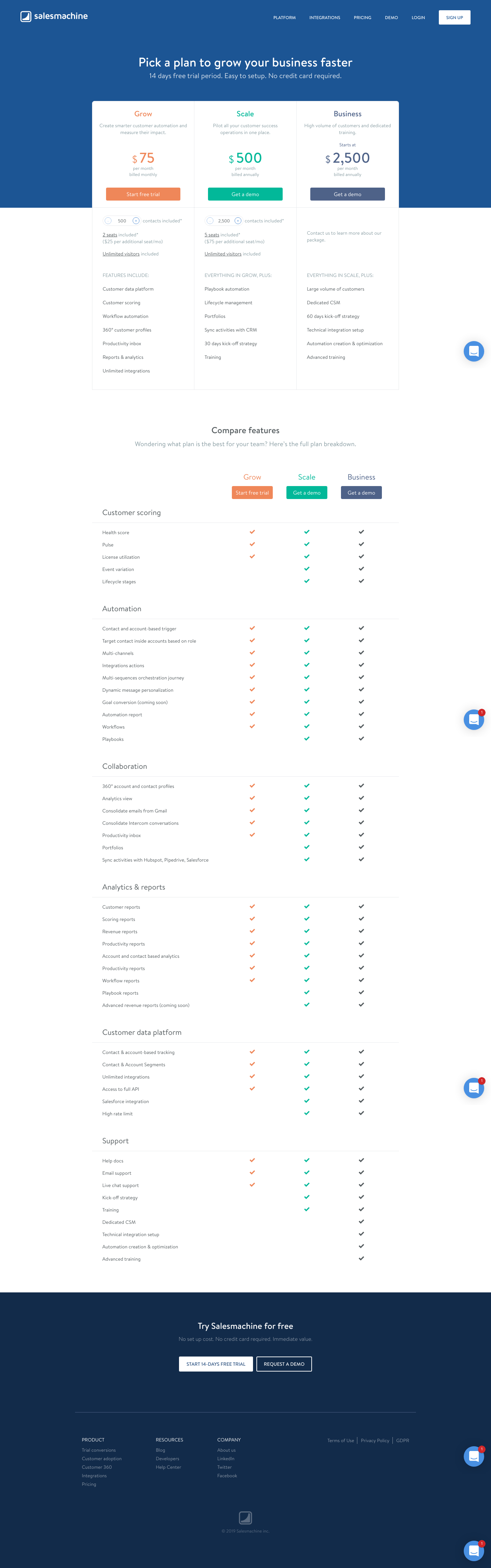 Salesmachine Pricing screenshot