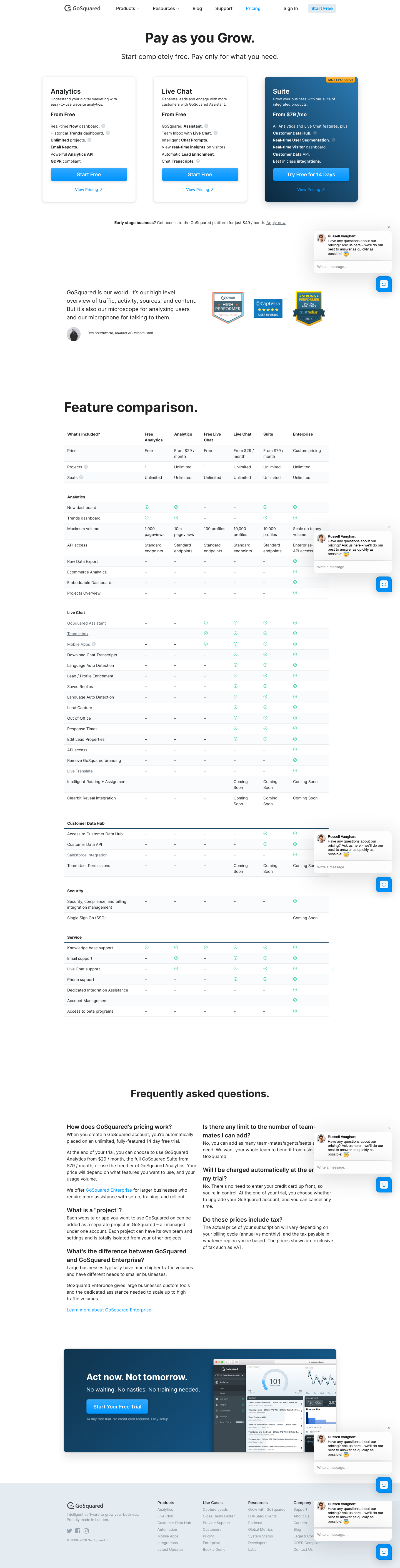 Gosquared Pricing screenshot