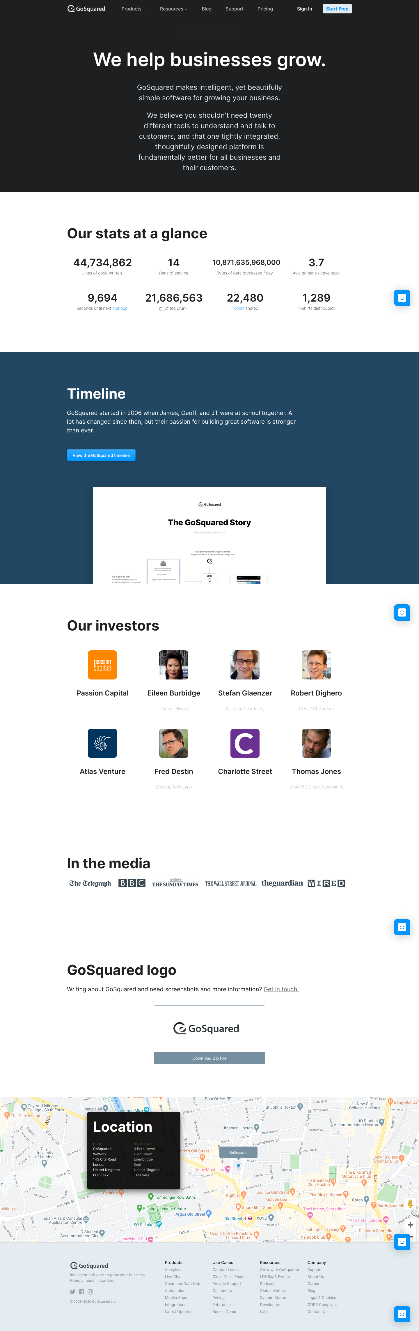 Gosquared About screenshot