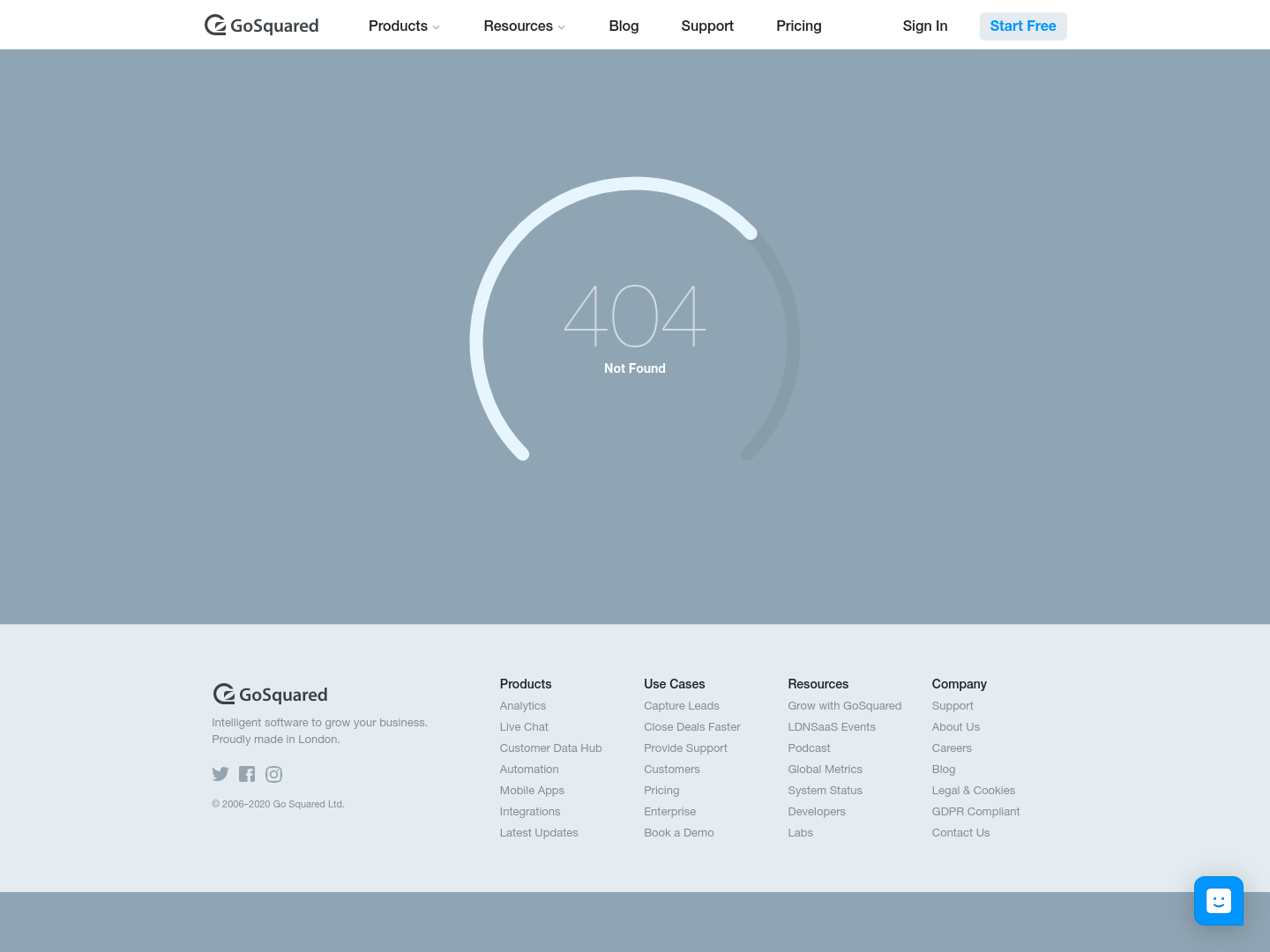 Gosquared Notfound screenshot