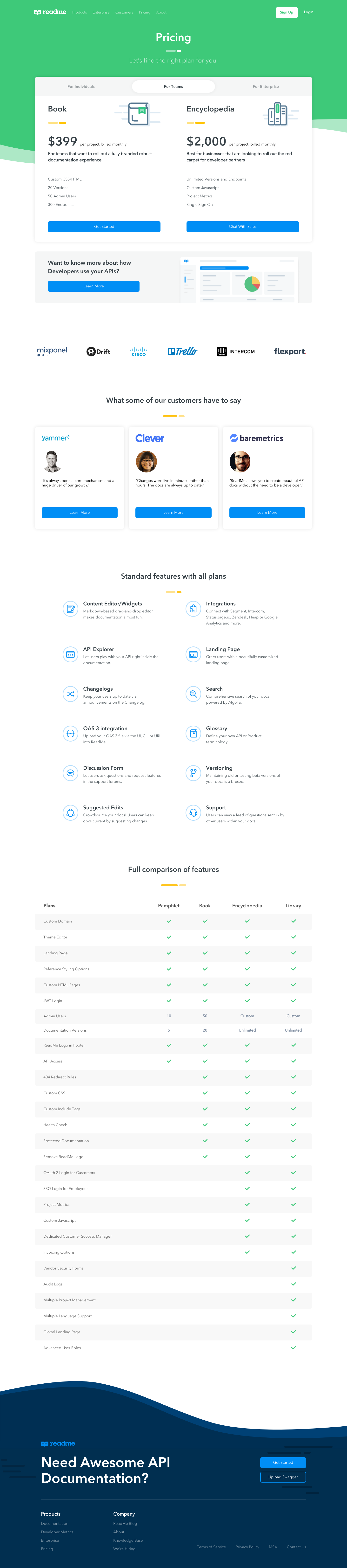 Readme Pricing screenshot