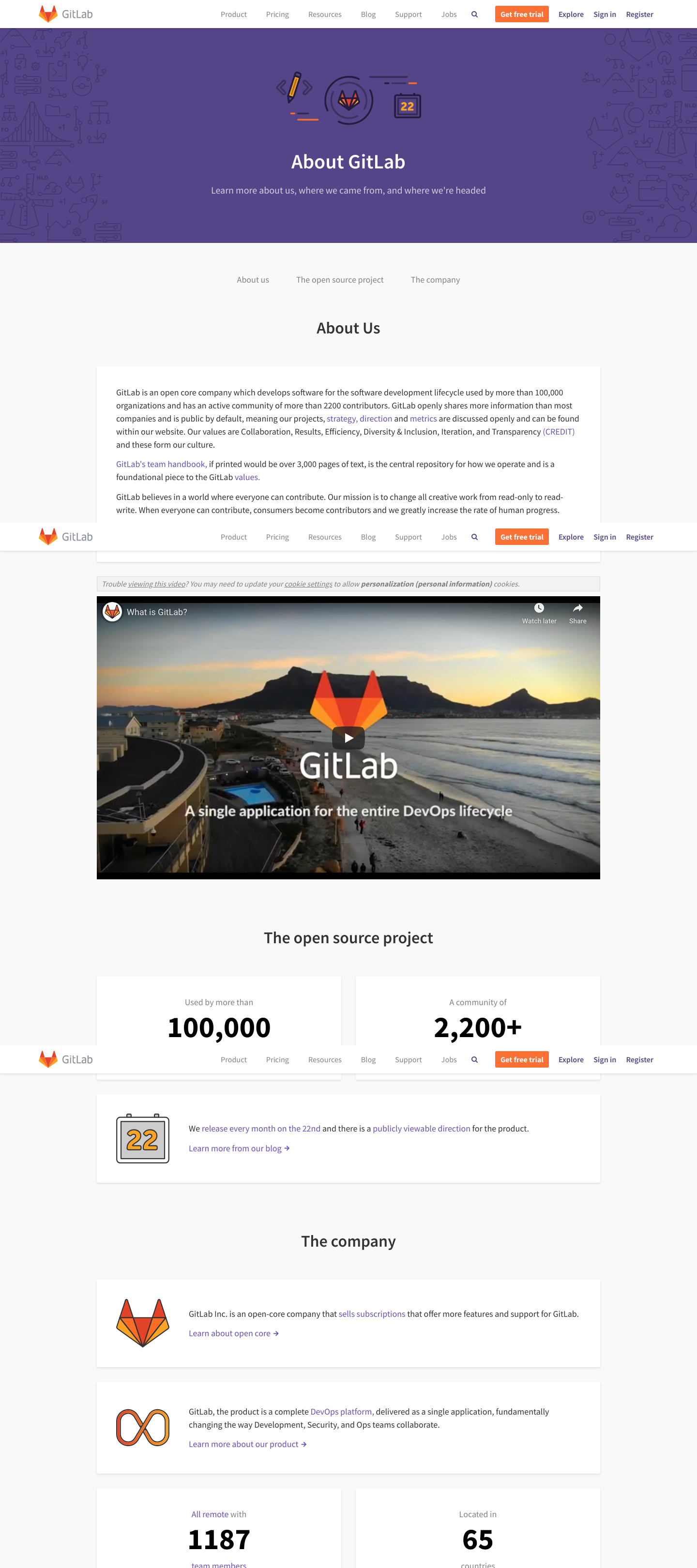 Gitlab About screenshot
