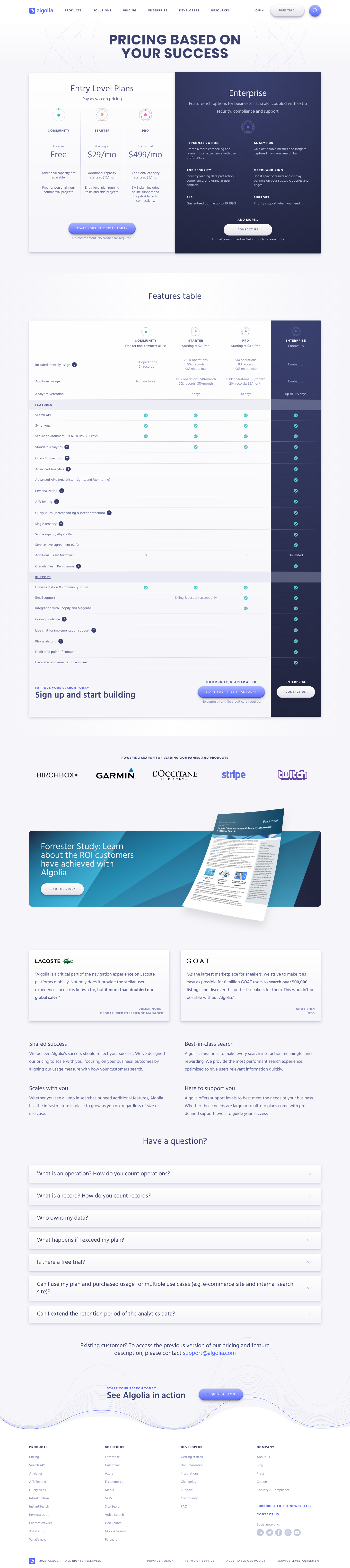 Algolia Pricing screenshot