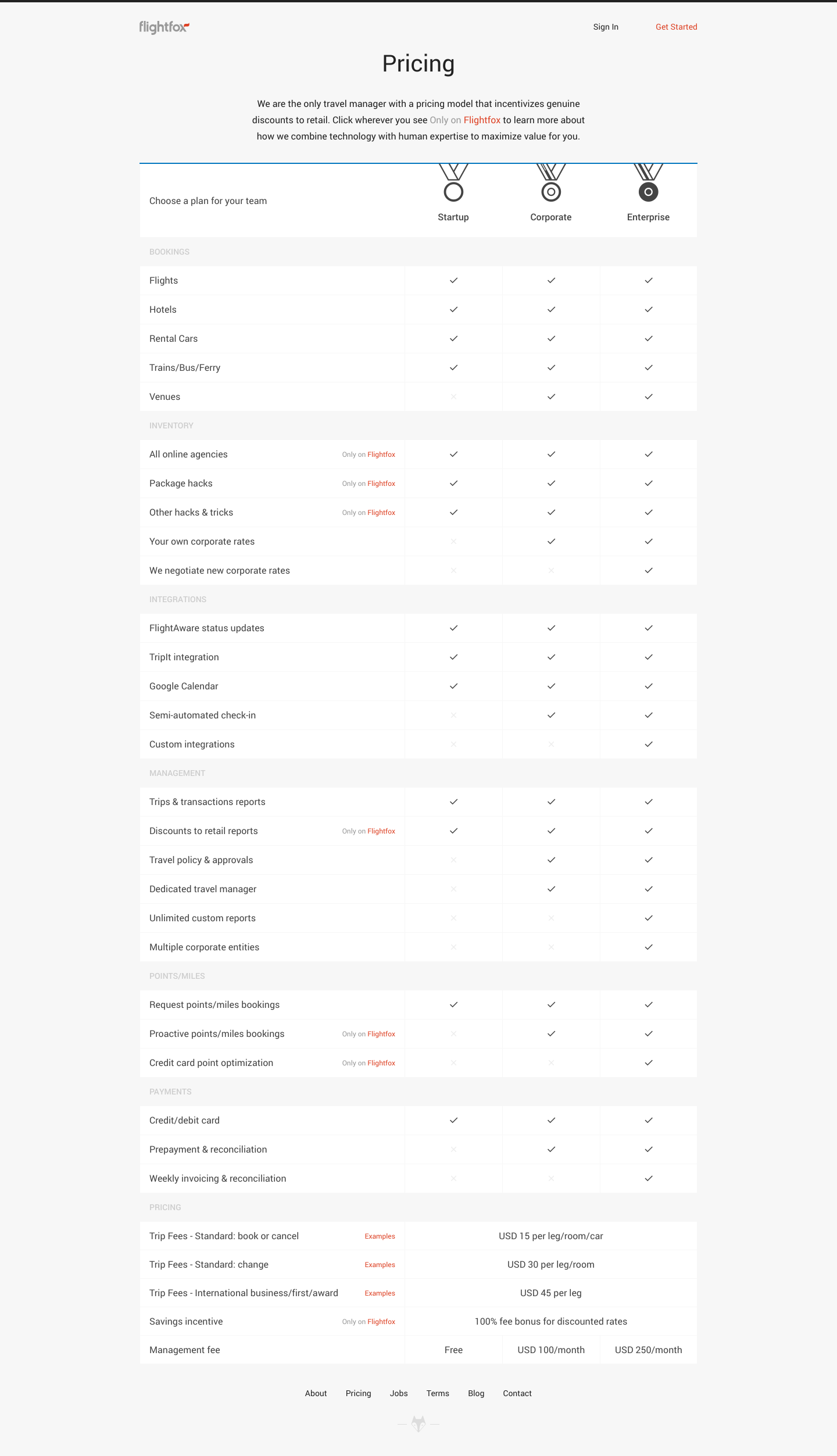 Flightfox Pricing screenshot