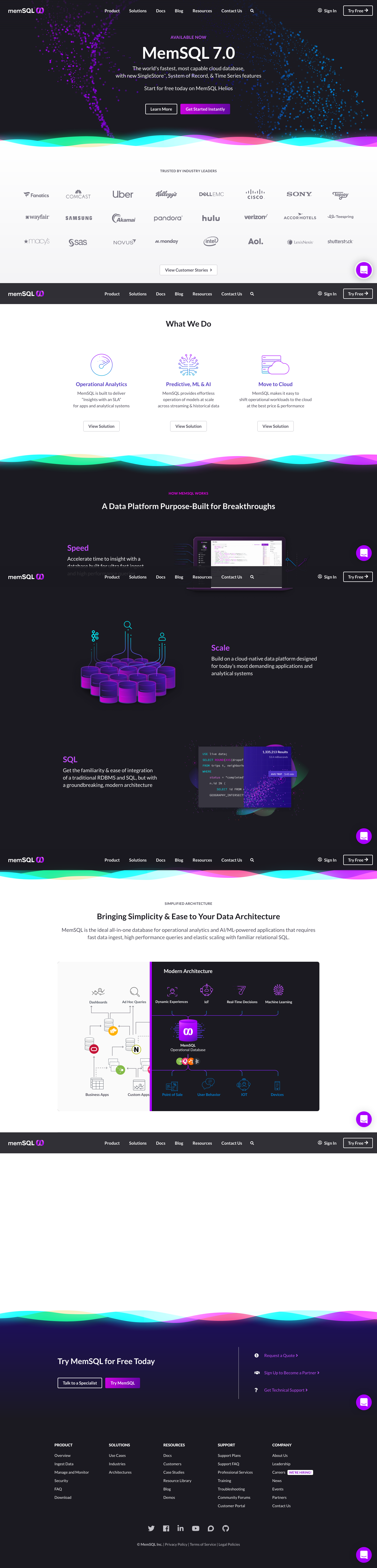 Memsql Landing Page screenshot