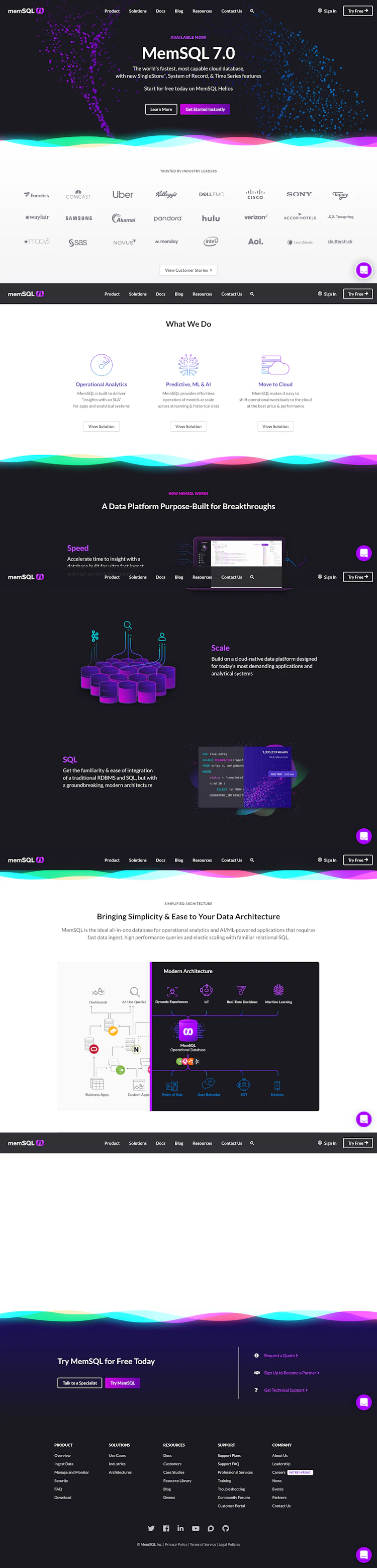Memsql Landing Page screenshot