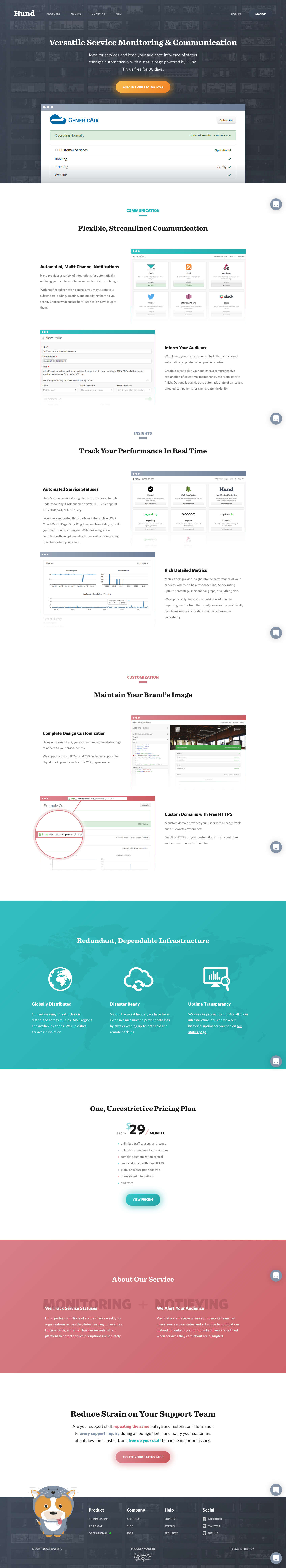 Hund Landing Page screenshot