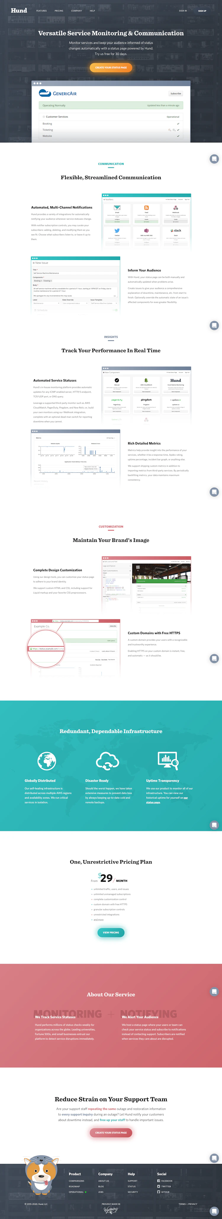 Hund Landing Page screenshot