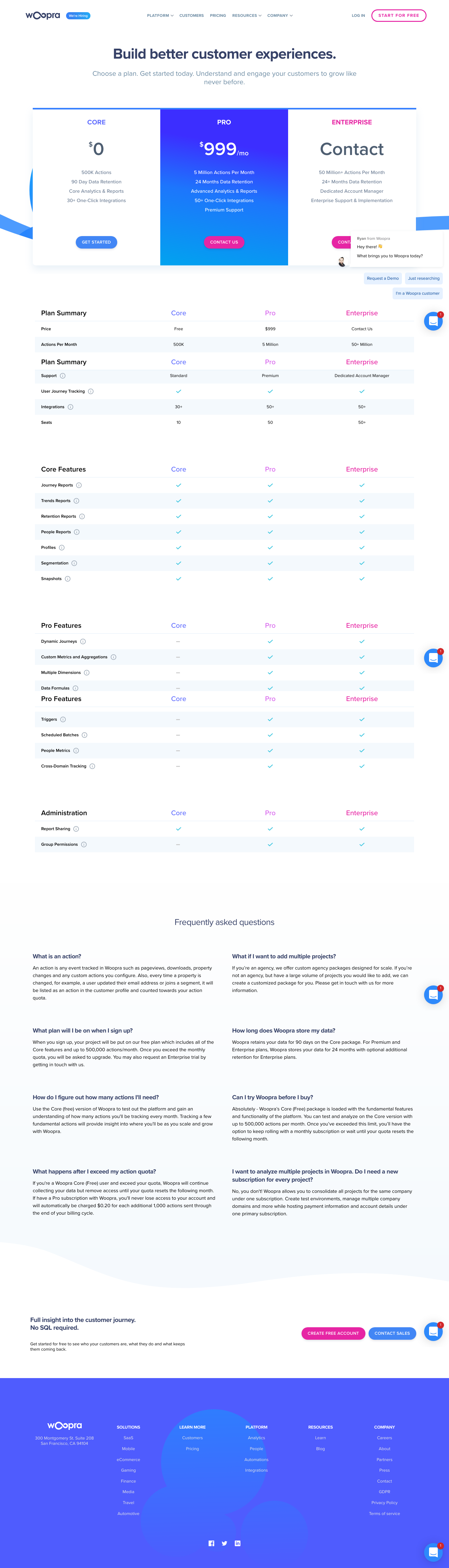 Woopra Pricing screenshot