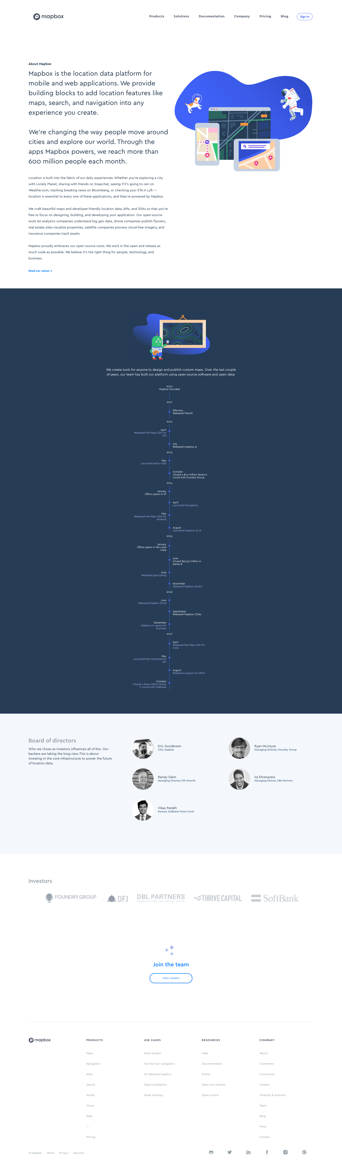 Mapbox About screenshot