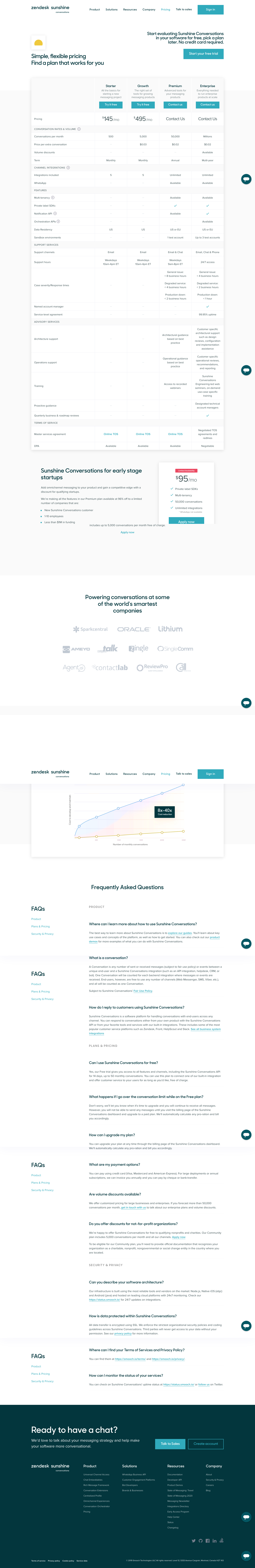 Smooch Pricing screenshot