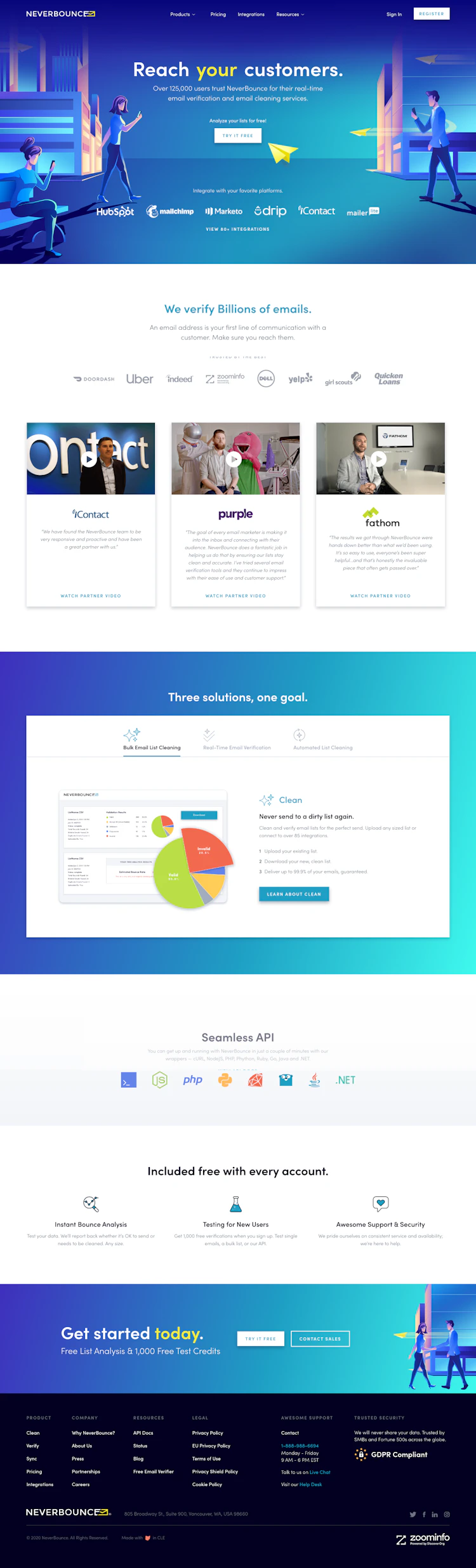 Neverbounce Landing Page screenshot