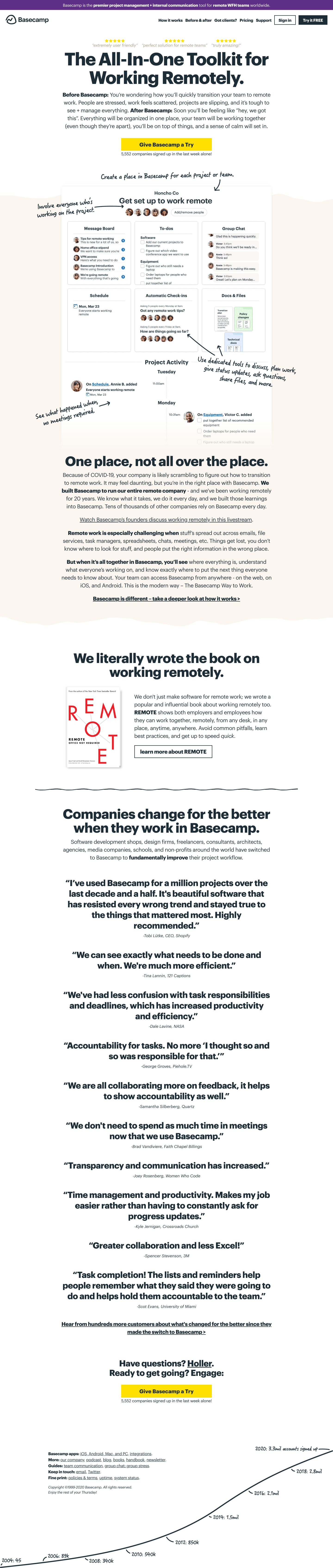 Basecamp Landing Page Inspiration And More Landingfolio