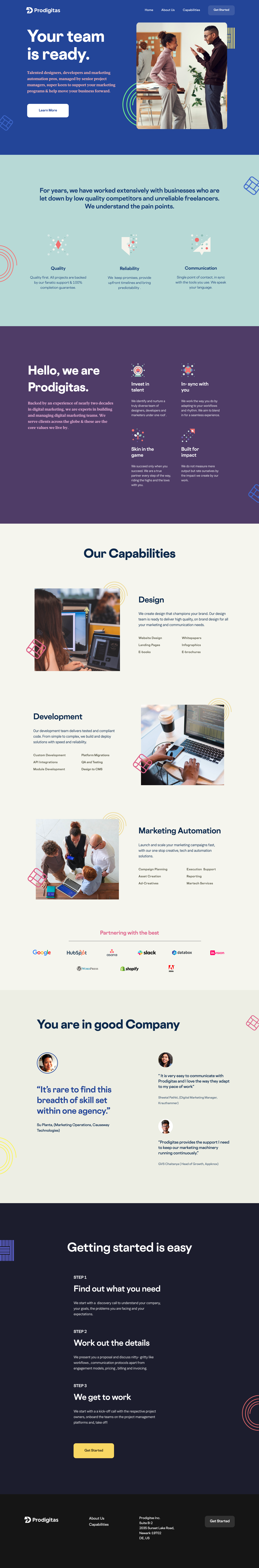 Prodigitas Landing Page screenshot