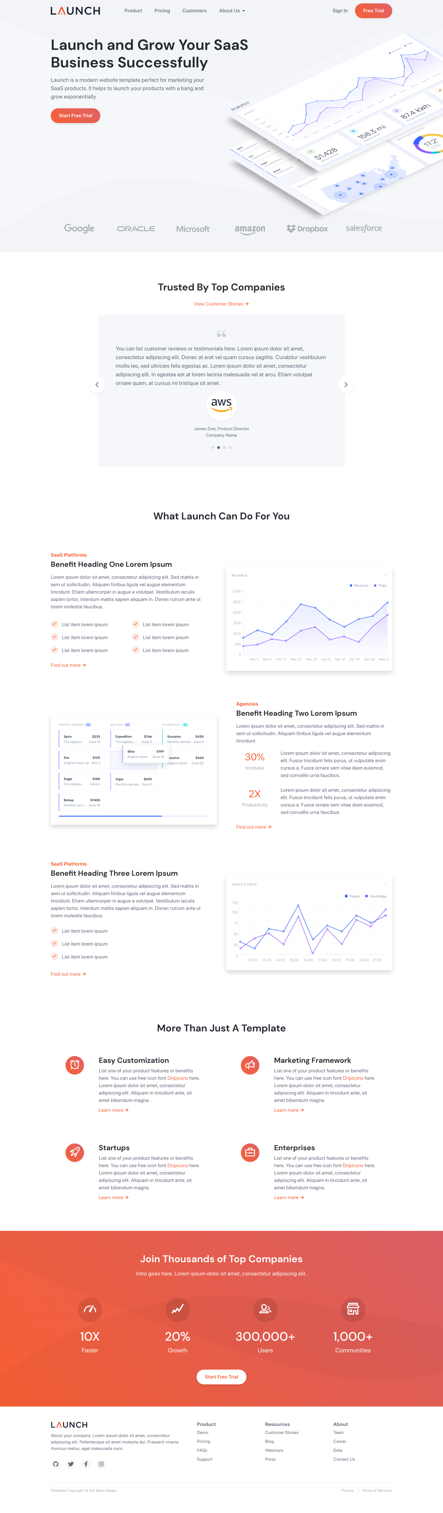 Launch template screenshot