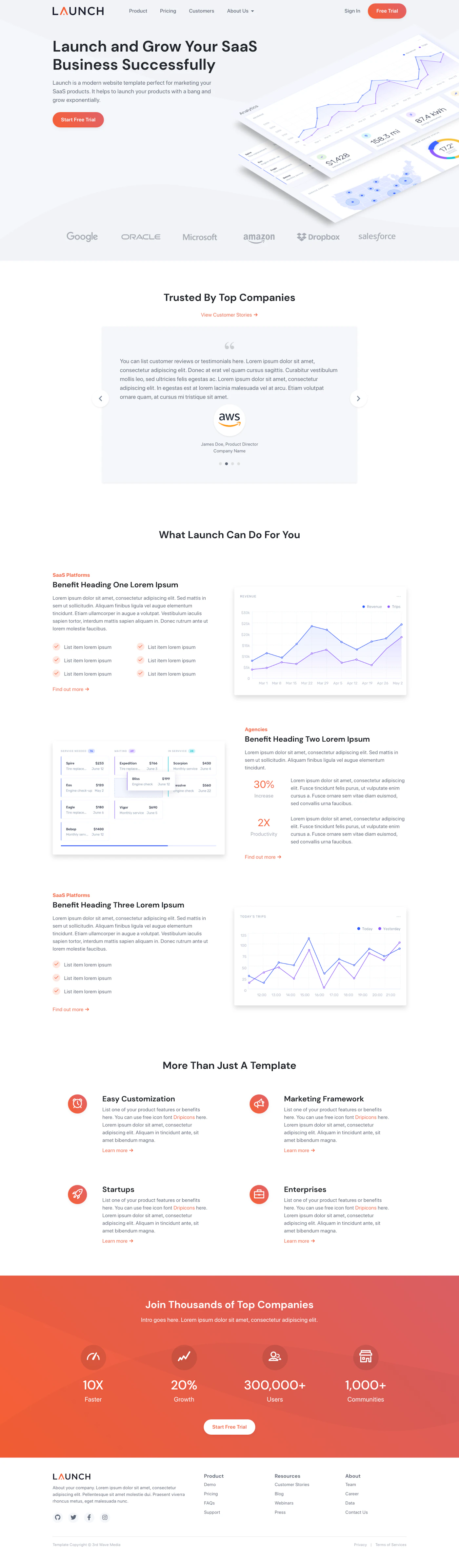 Launch template screenshot