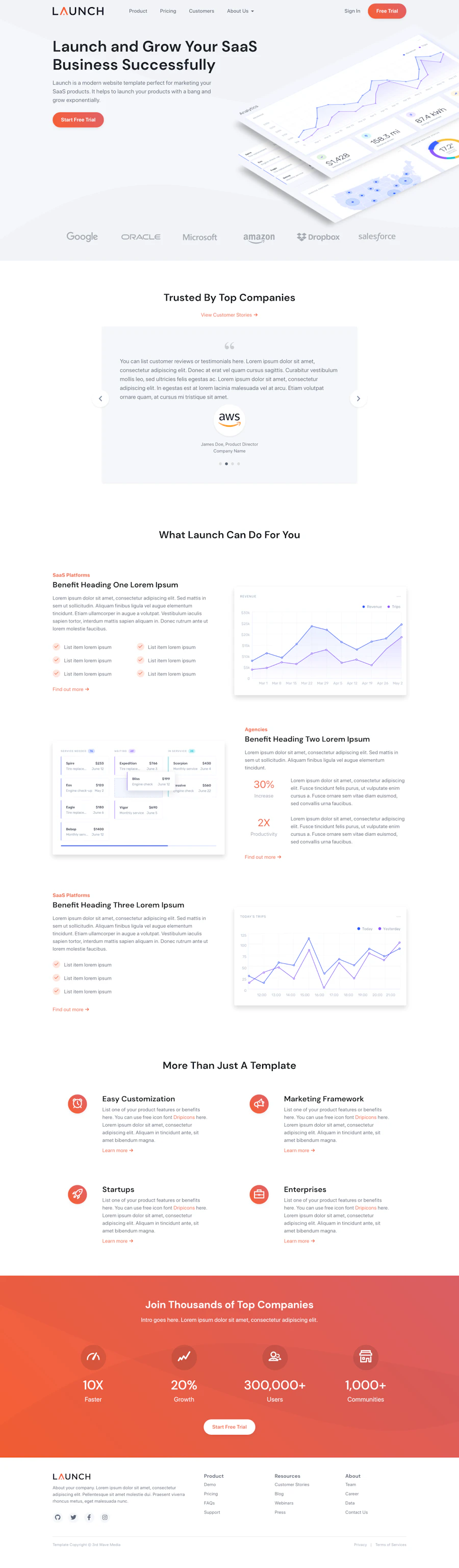 Launch template screenshot