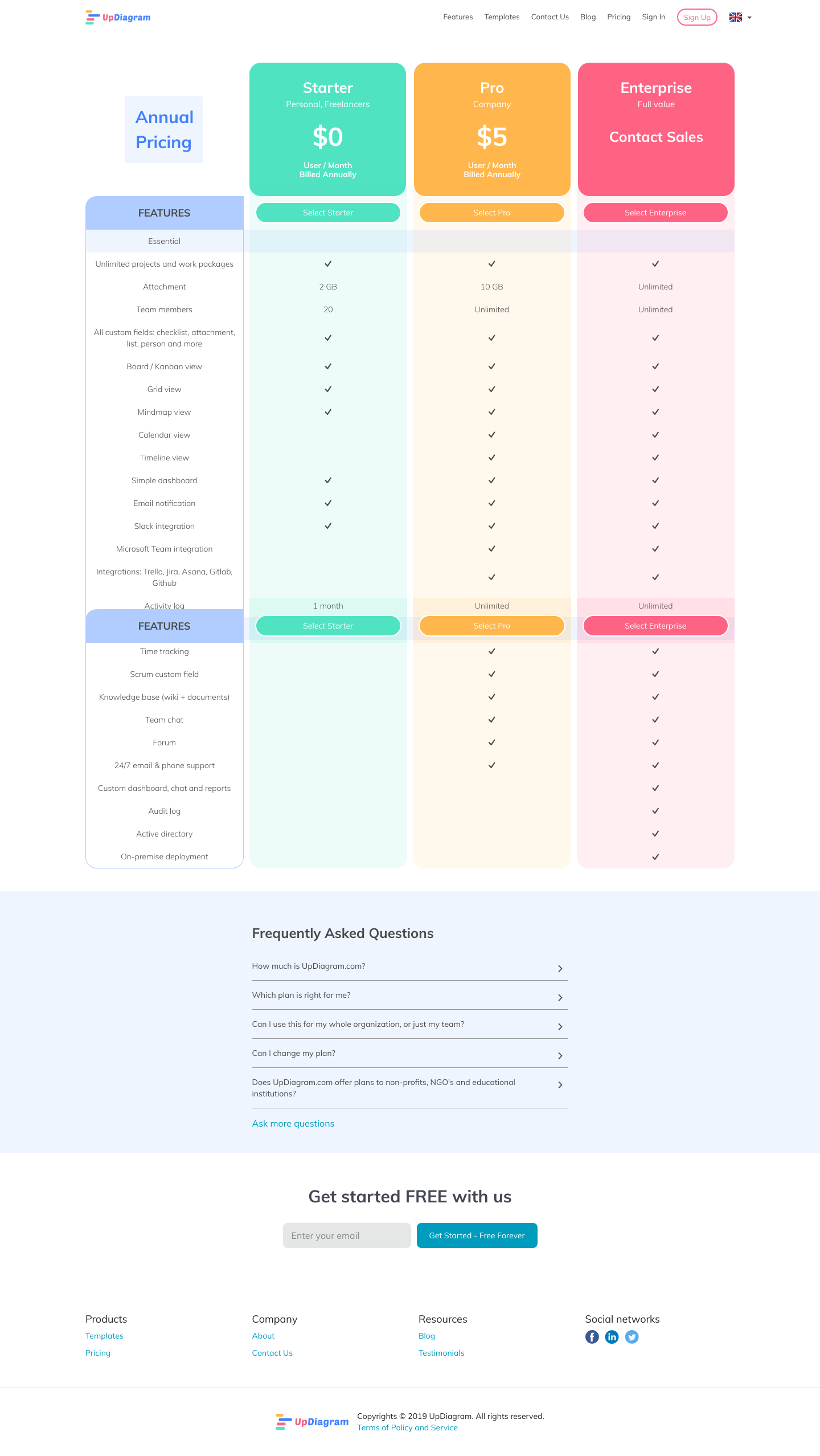 Updiagram Pricing screenshot