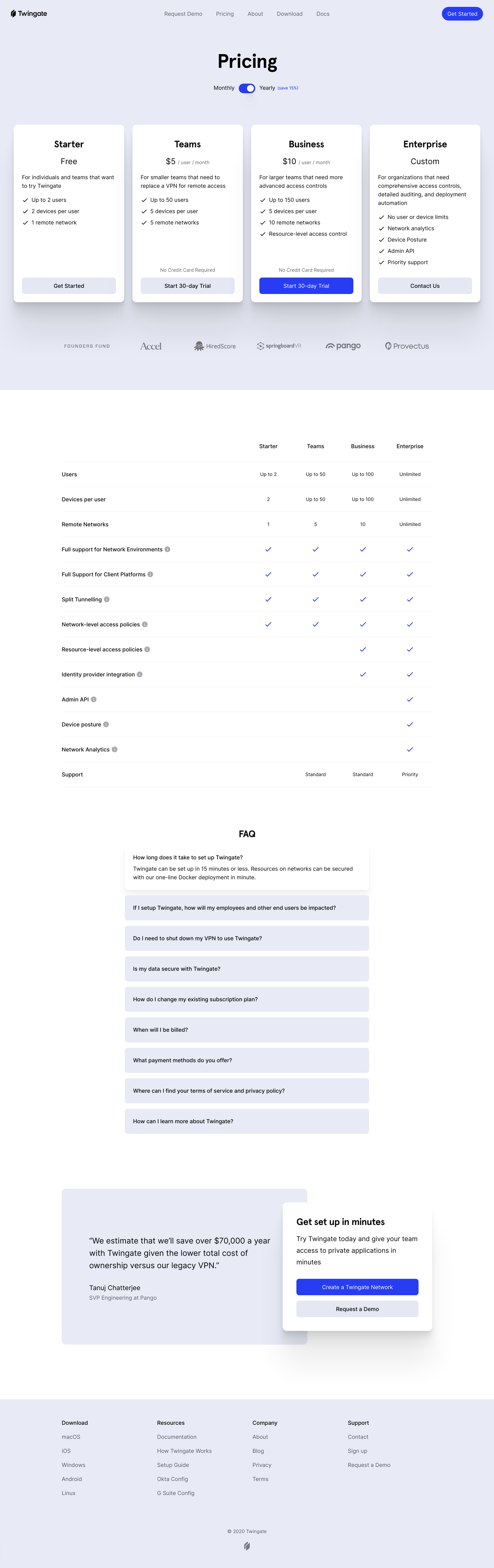 Twingate Pricing screenshot
