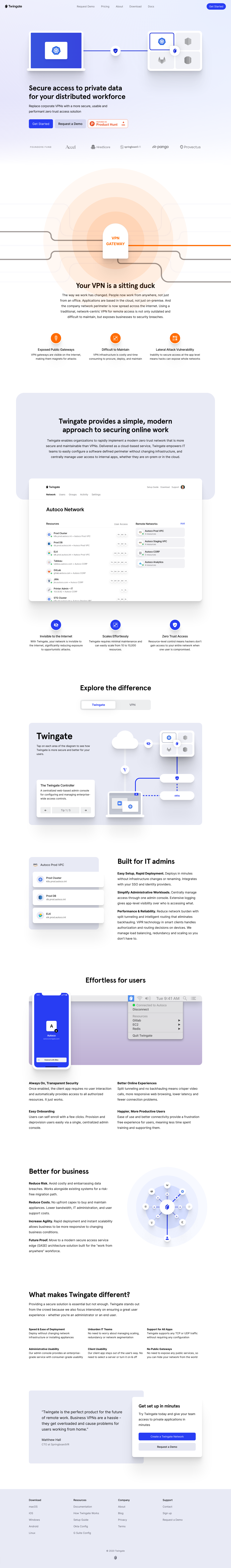 Twingate Landing Page screenshot