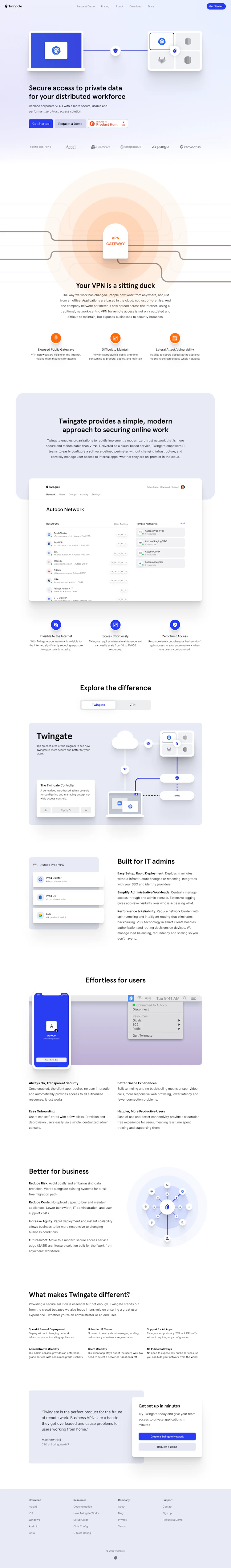 Twingate Landing Page screenshot