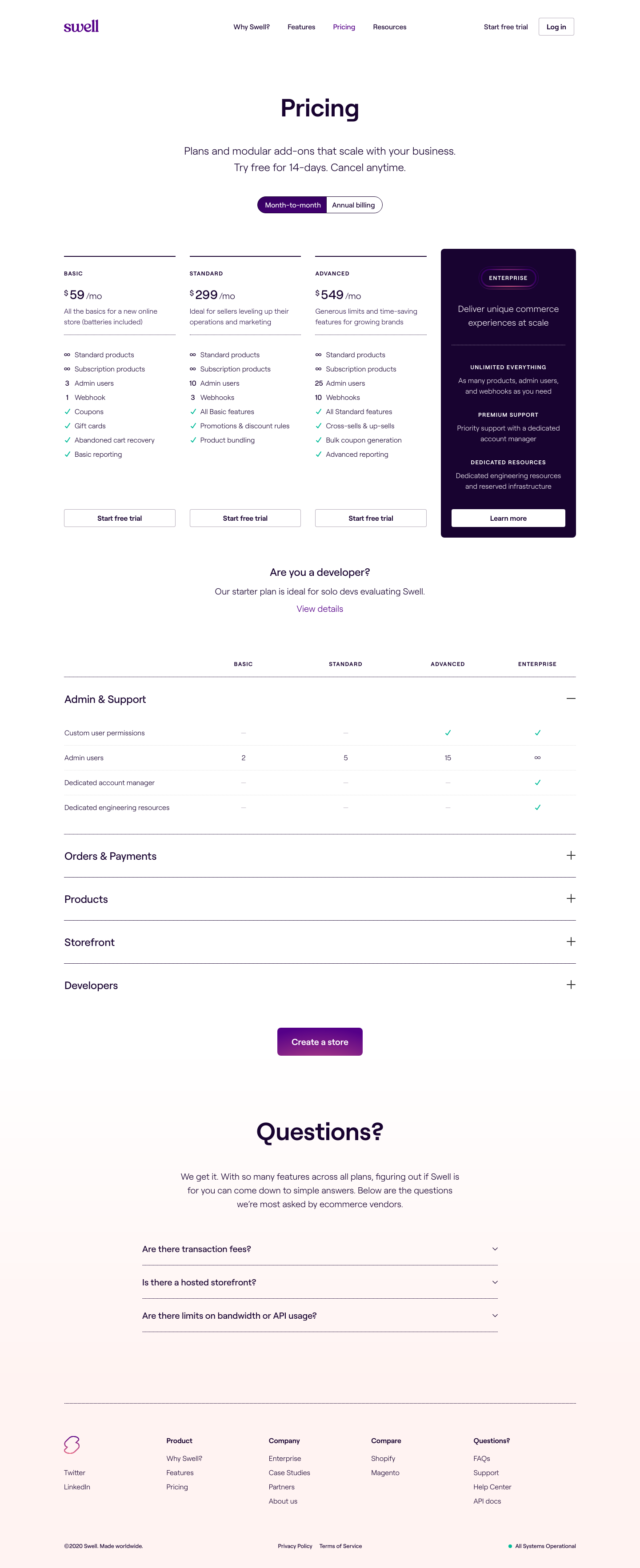 Swell Pricing screenshot