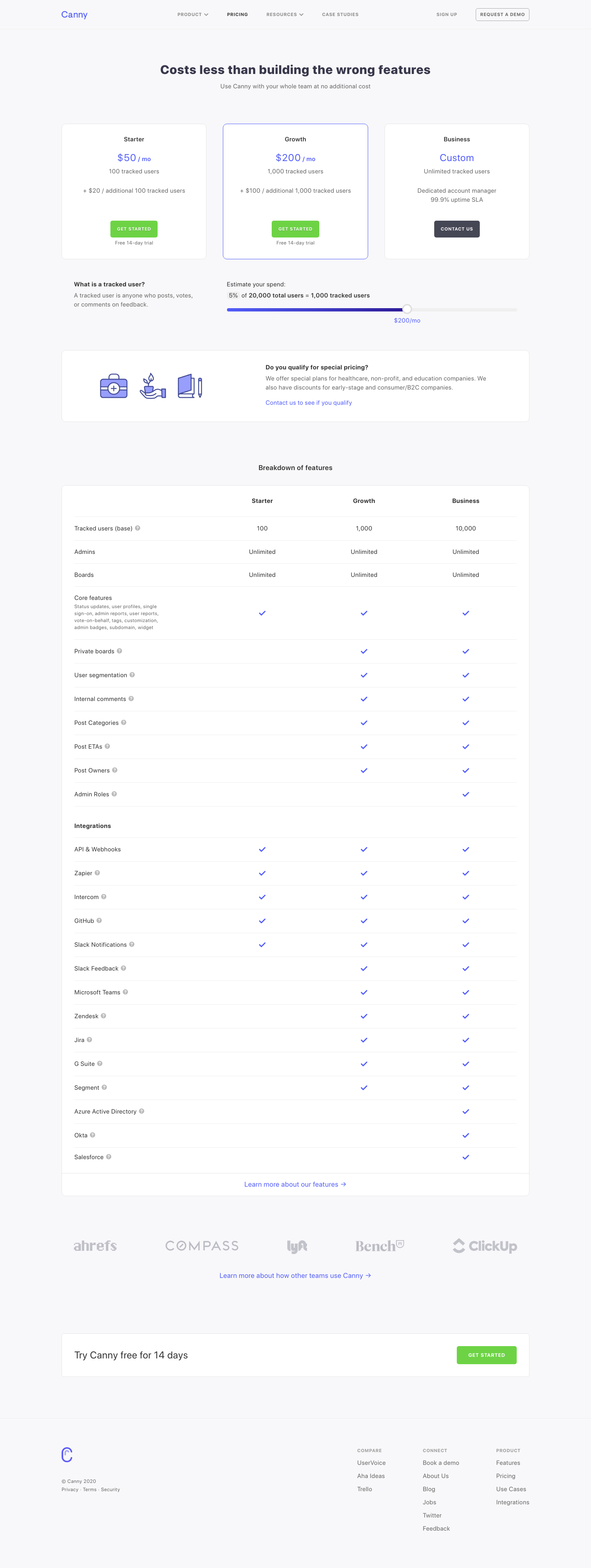 Canny Pricing screenshot