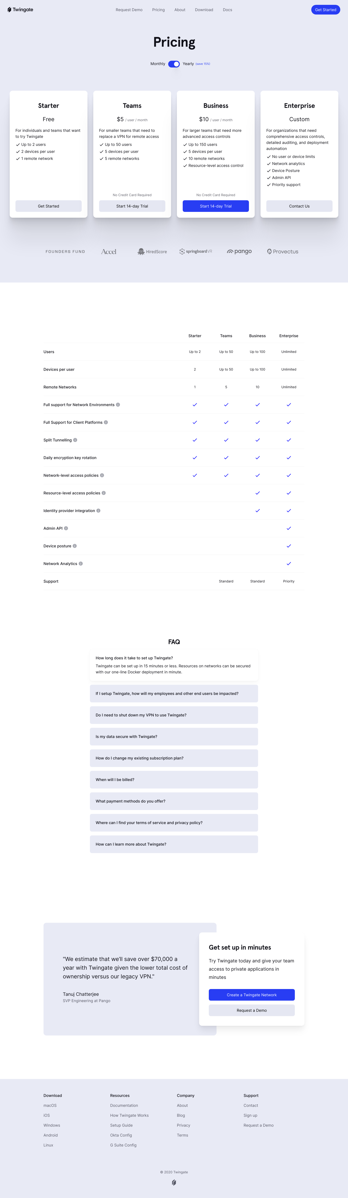Twingate Pricing screenshot