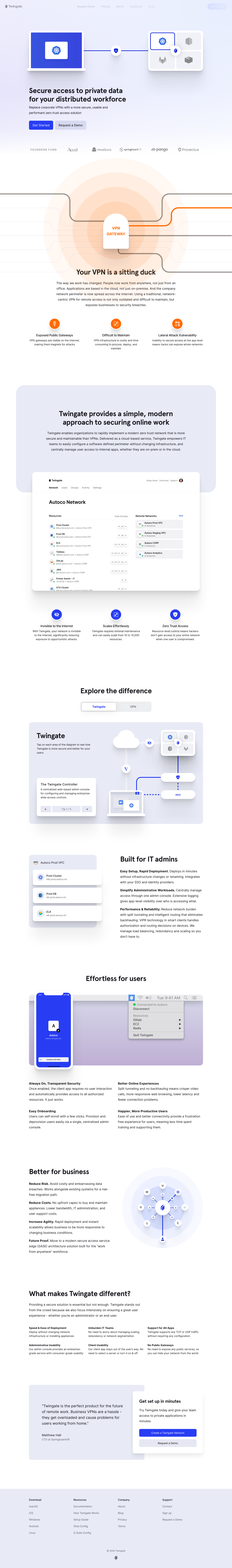 Twingate Landing Page screenshot