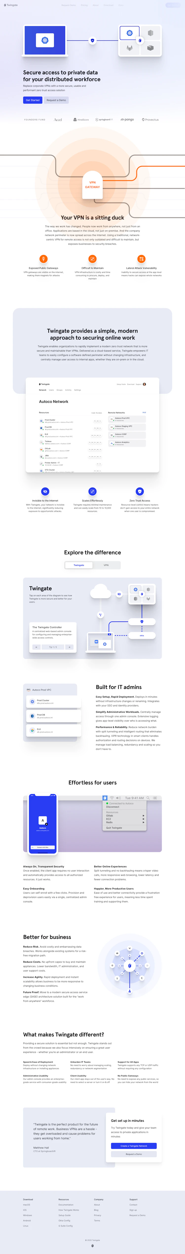 Twingate Landing Page screenshot