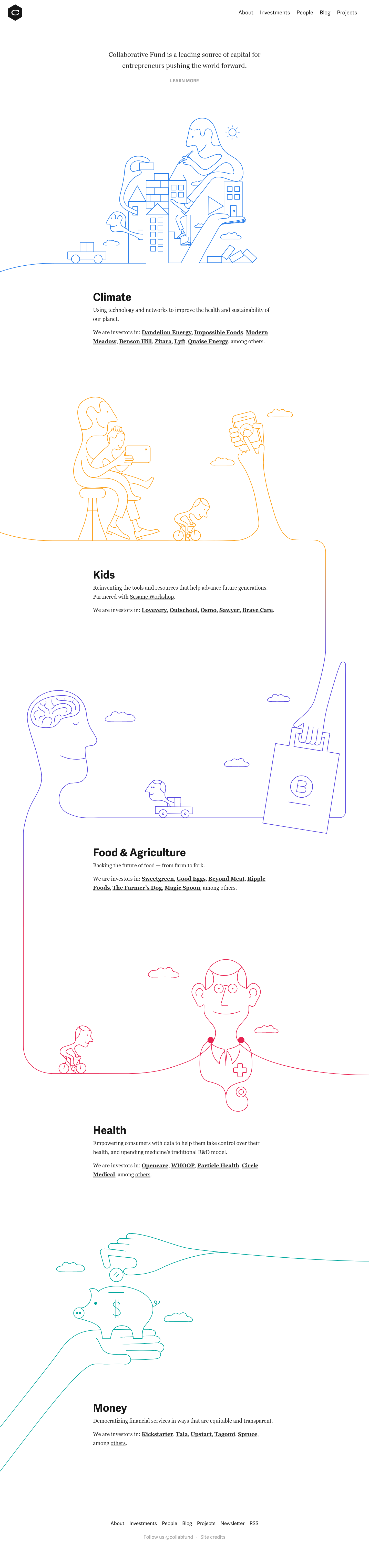Collaborativefund Landing Page screenshot