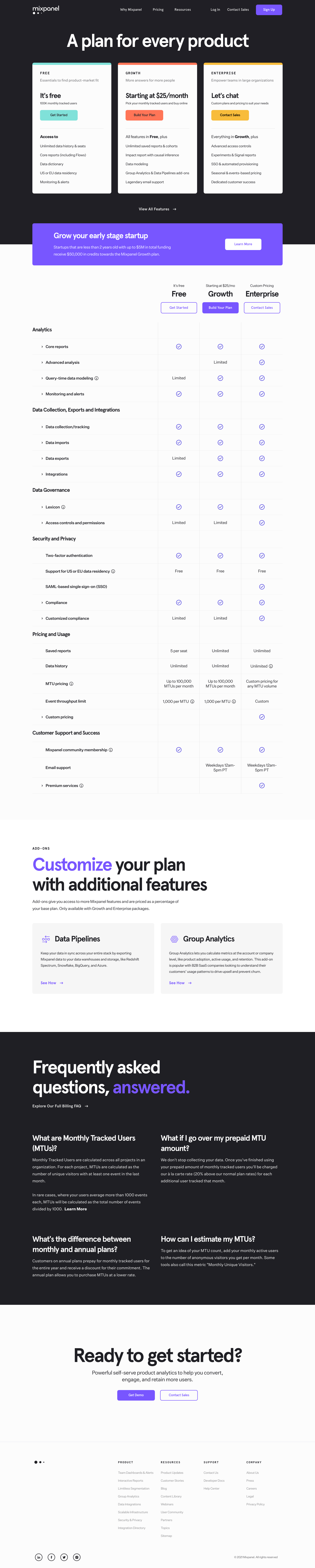 Mixpanel Pricing screenshot