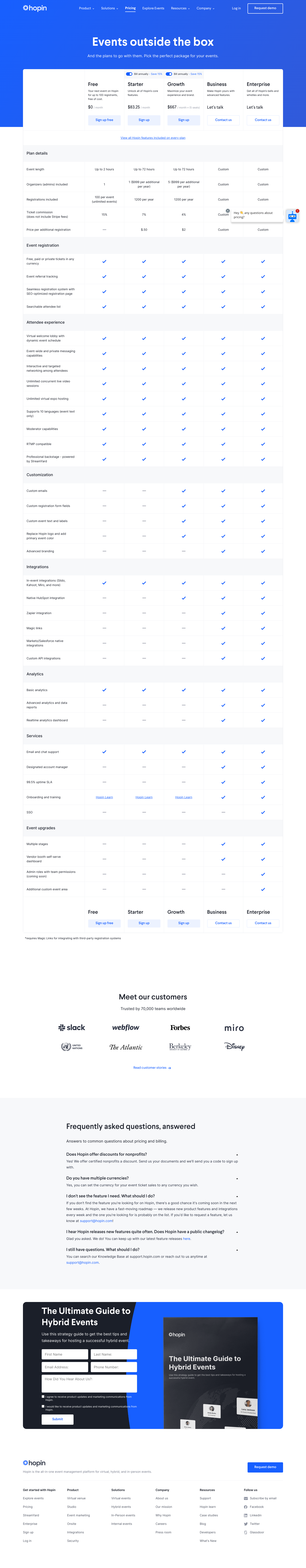 Hopin Pricing screenshot