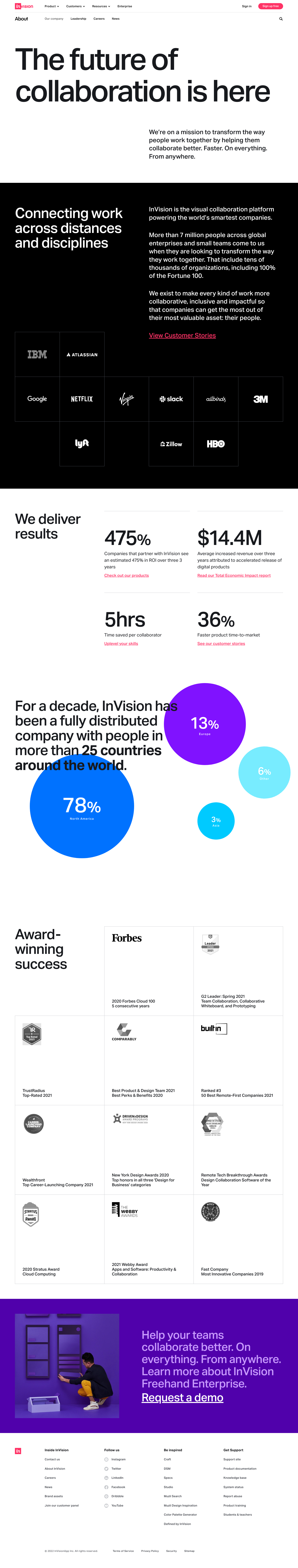 Invisionapp About screenshot