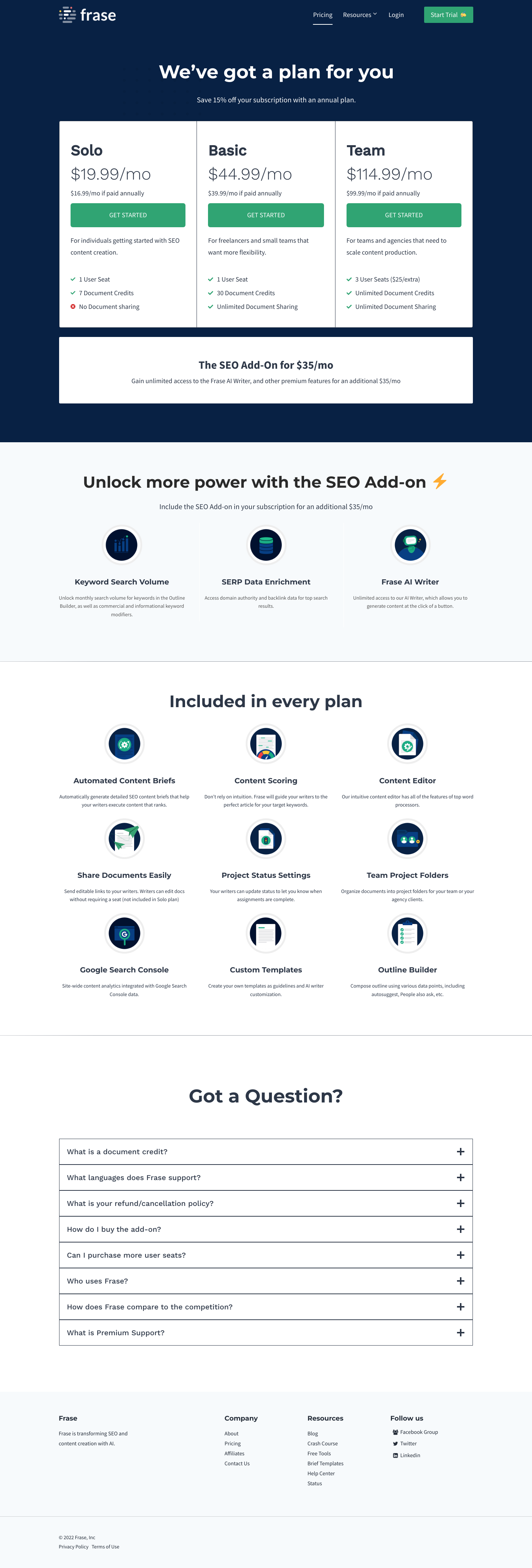 Frase Pricing screenshot