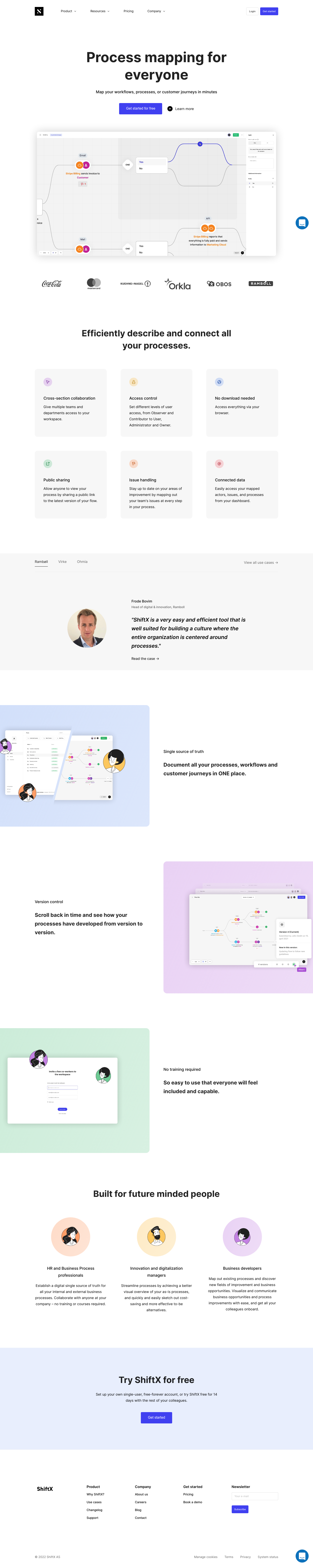 Shiftx Landing Page screenshot