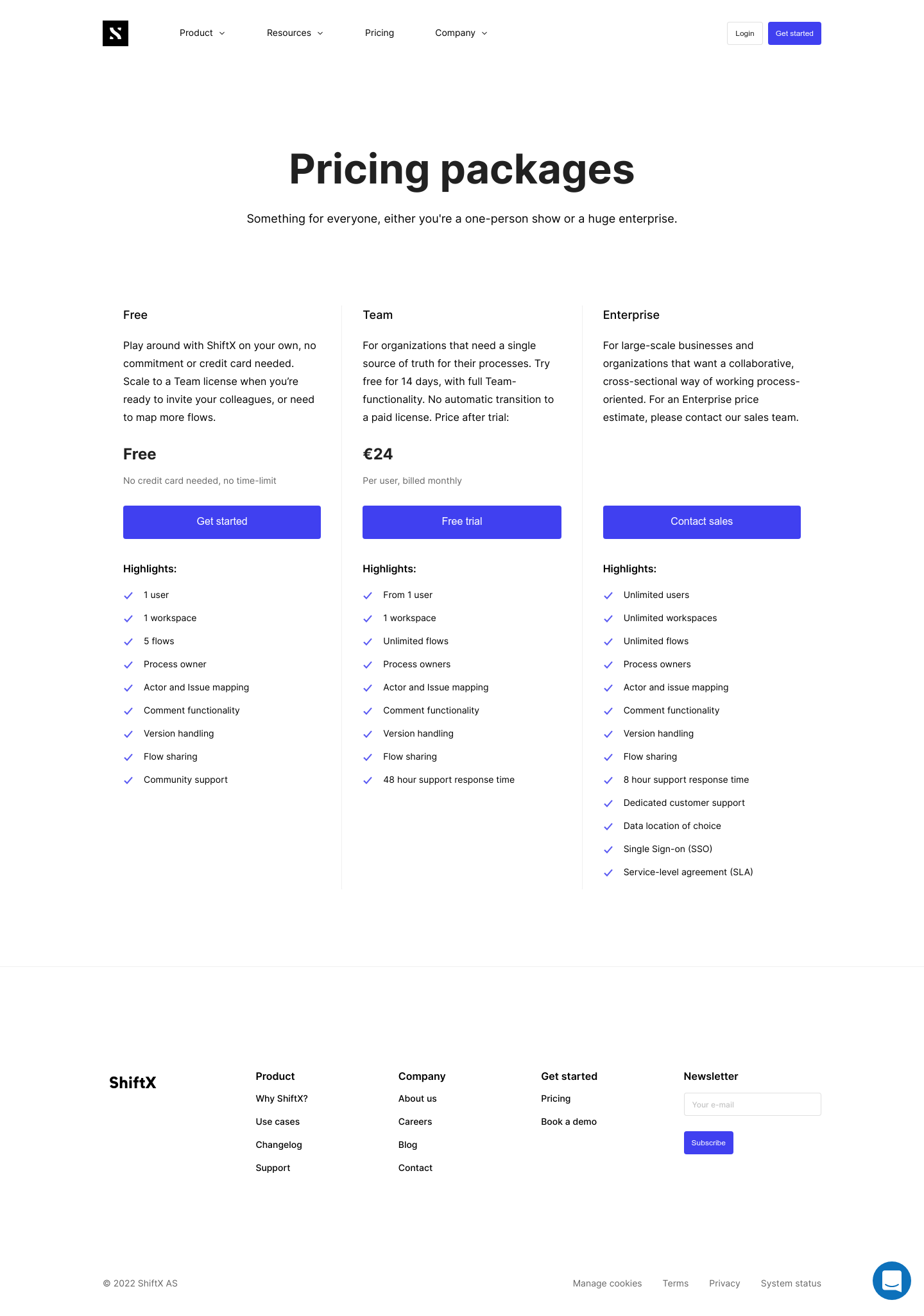 Shiftx Pricing screenshot