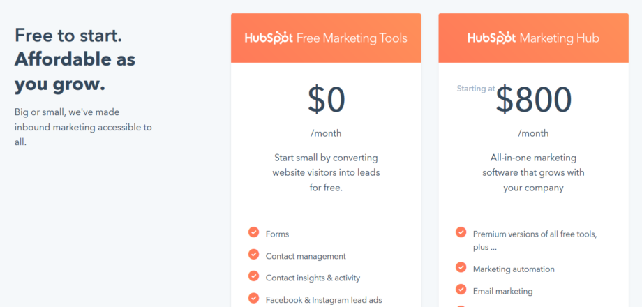 Hubspot Pricing