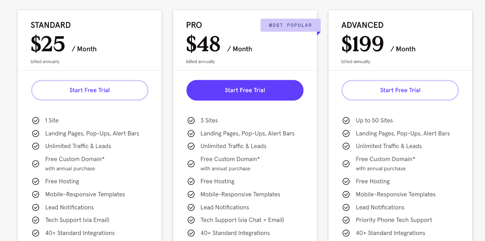 Leadpages Pricing